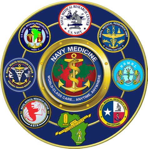 Download Navy Medicine Rd Enterprise Logo Us Navy Medicine T Shirt