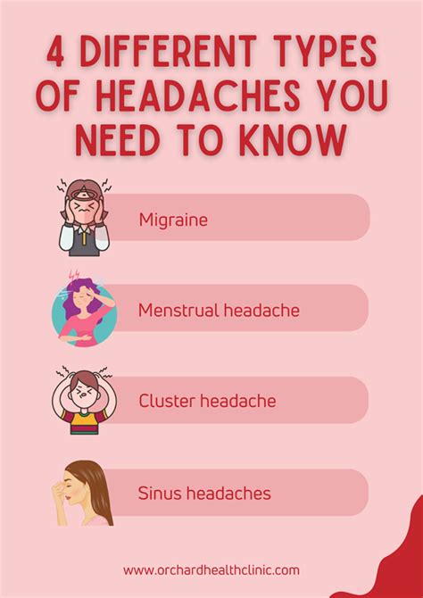 4 Different Types Of Headaches You Need To Know Health Affair Care