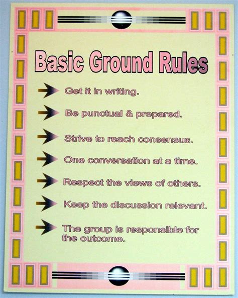 Claes Place Week 13 Basic Ground Rules