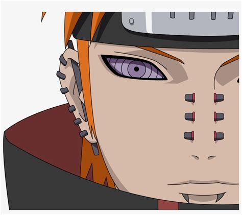 Know Pain Naruto