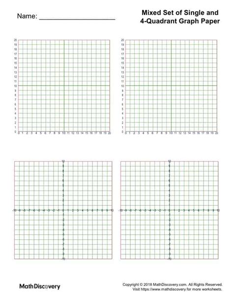 Free Graph Paper Printable With The X And Y Axis