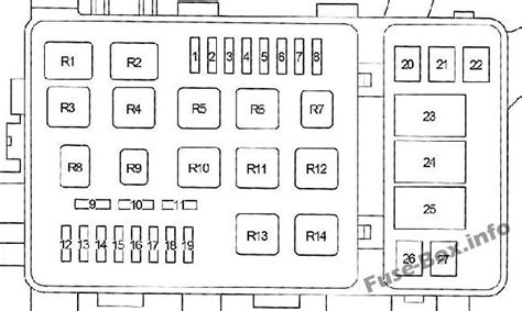 Turn the engine start stop switch off. Fuse Box Diagram Toyota Land Cruiser (100/J100; 1998-2007)