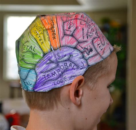 Brain Hat Template