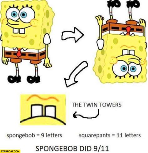 Spongebob Did 911 Nine Eleven Explained