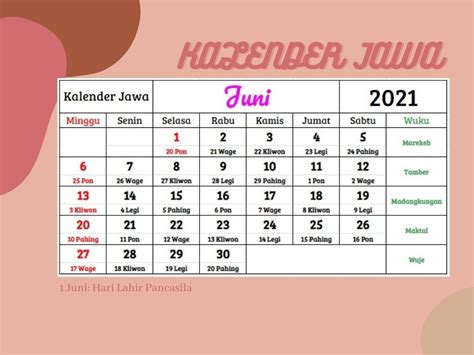 Kalender Jawa Juli 2021 Newstempo