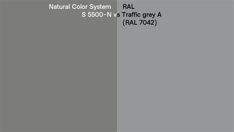 Natural Color System S 5500 N Vs RAL Traffic Grey A RAL 7042 Side By