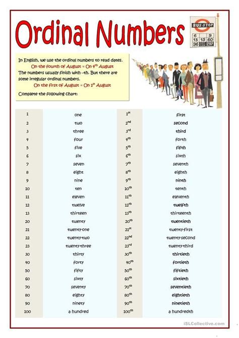 Ordinal And Numeral Numbers Ordinal Numbers Grammar And Vocabulary