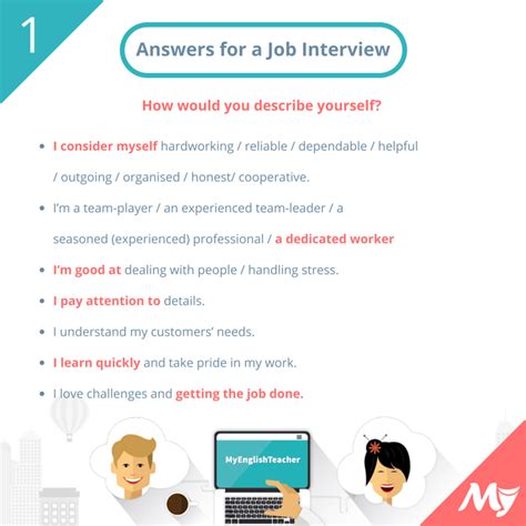 3 Ways To Describe Yourself In An Interview