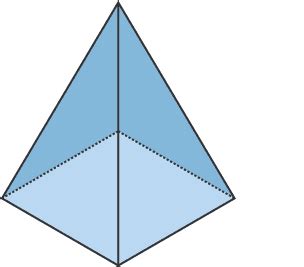 A cone is a cross between a cylinder and a pyramid. BBC Bitesize - KS3 Maths - 2D and 3D shapes - Revision 3