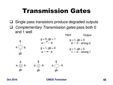 Ppt Cmos Transistor And Circuits Powerpoint Presentation Free