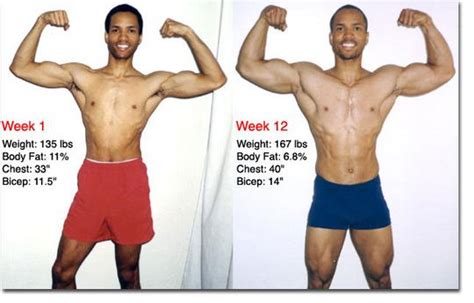 How to gain 10 pounds of muscle. How To Gain Weight: Best Ways To Gain Weight: 3 Exercise ...