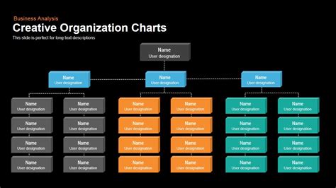 Creative Organization Chart Template For Powerpoint And Keynote Slide