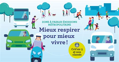Trois types de véhicules seront interdits de circulation dans la ville du. Grand Paris : l'interdiction des voitures diesel d'avant ...