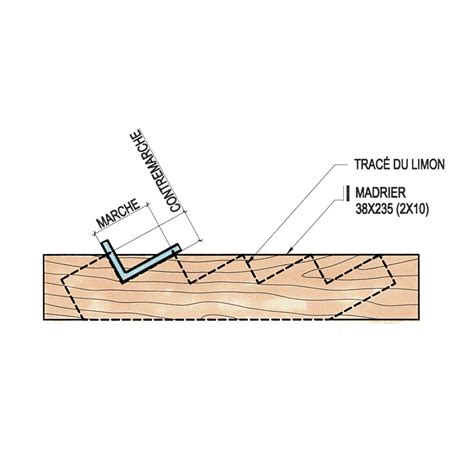 En étapes Faites Votre Patio Avec Notre Expert Je Jardine