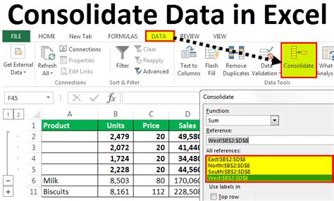 How To Consolidate Data In Excel From Multiple Worksheets