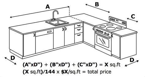 Custom Kitchen Countertops Ikea