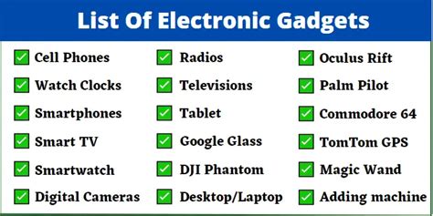 Electronic Gadgets That Start With A To Z Electronic Gadgets List