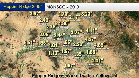 Pepper Ridge North Valleys Pepper Ridge Monsoon Rainfall Page
