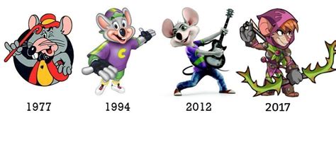 The Evolution Of Chuck E Cheeses Brawlhalla