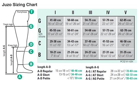 Juzo Compression Stockings Size Chart