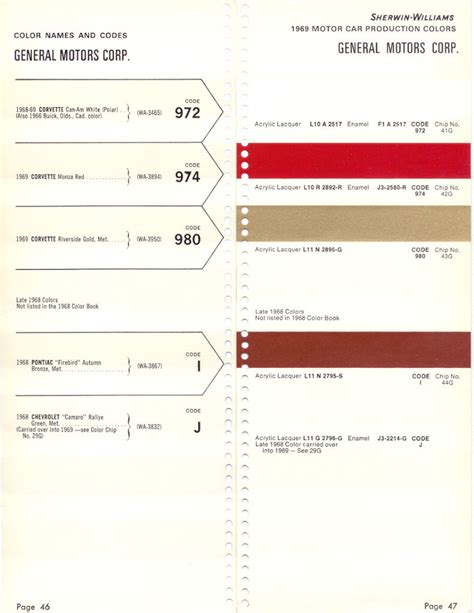 Paint Chips 1969 Buick Cadillac Camaro Chevelle Chevrolet Chevy Truck