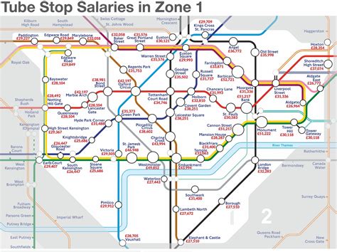 Which Zone 1 Tube Stations Are Near The Highest Paid Jobs London
