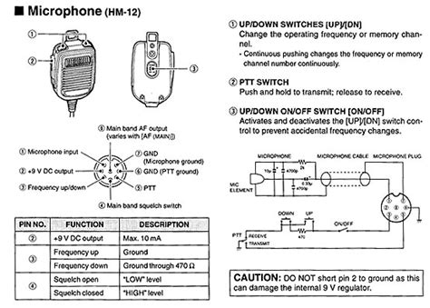 Icom Hm 152 Microphone Wiring Diagram Wiring Diagram