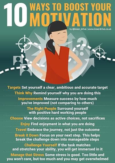 10 Ways To Boost Motivation