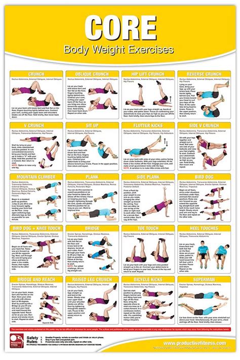 Body Weight Exercises Core Productive Fitness Bodyweight Workout