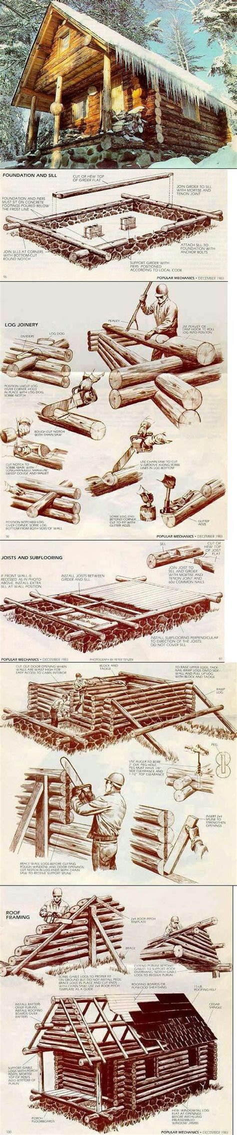 We did not find results for: Log Cabin Plans | How to build a log cabin, Survival ...