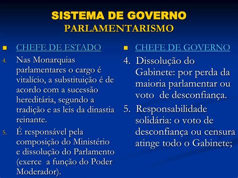 O Brasil Enfrentou Diferentes Sistemas De Governos Em Sua História