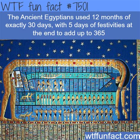 Ancient Egyptian Calendar Wtf Fun Facts