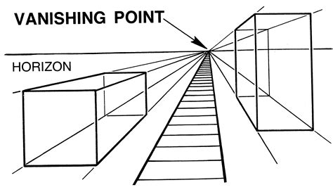 What Is A Vanishing Point And How To Perfect It In Architectural Drawings Arch O Com