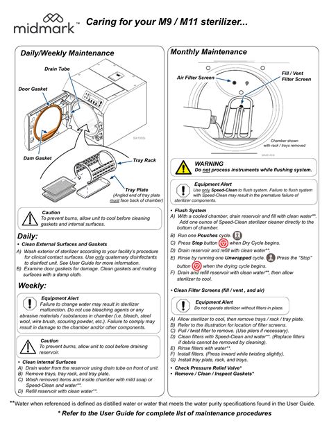 Midmark M9 Autoclave User Manual