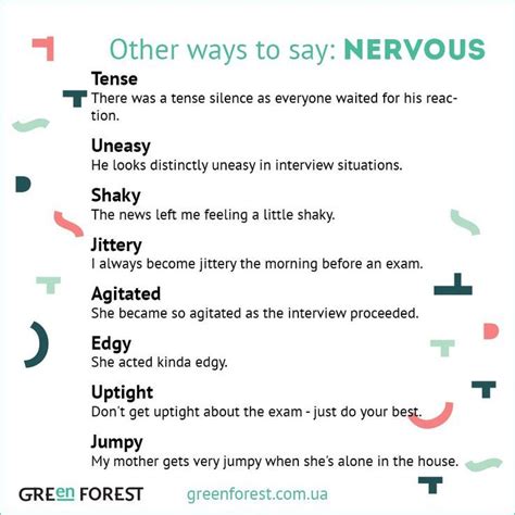 Other Ways To Say Nervous Learn English Writing Words