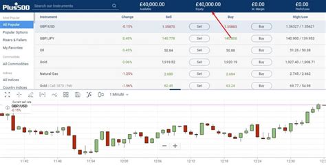 For more trading app comparisons, take a look at our article featuring etoro vs trading 212. Trading 212 vs Plus500 [COMPARISON 2021 ...