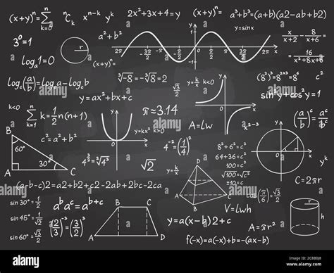 Math Formula Mathematics Calculus On School Blackboard Algebra And