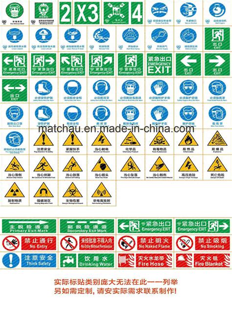 Imo Safety Signs