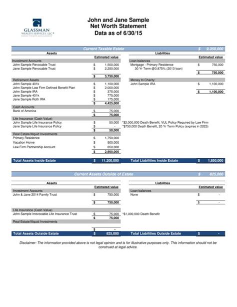 Free 9 Net Worth Statement Samples In Pdf Excel