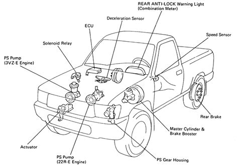 Repair Guides Rear Wheel Anti Lock Brake System General