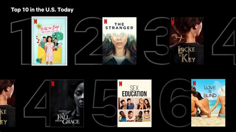 Iată așadar top 10 filme netflix din 2020 pentru noi, cei de la postmodern. Netflix Adds Top 10 Feature to List Its Most Popular Shows ...