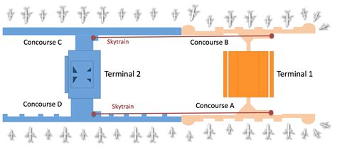 Terminal 2 Ontario Airport Map