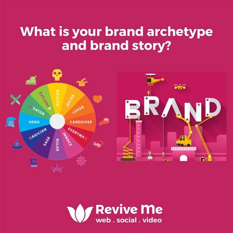 What Is Your Brand Archetype And Brand Story Revive Me Marketing