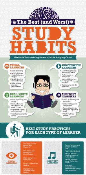 How To Make Studying Count Infographic E Learning Infographics