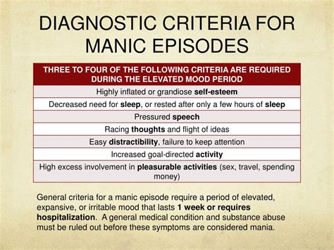 Ppt Bipolar Disorders Powerpoint Presentation Free Download Id1444924