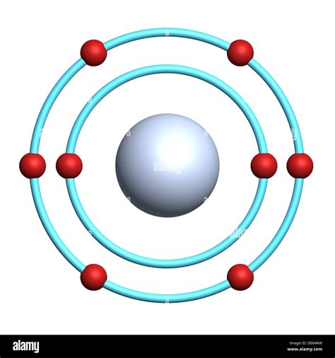 Oxygen Atom Diagram