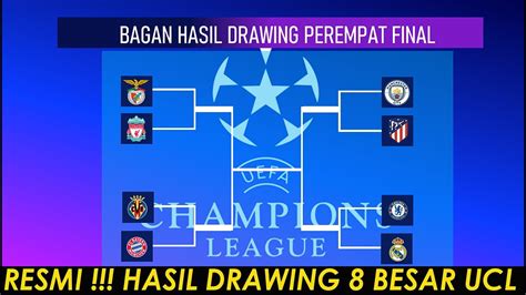Bagan Hasil Drawing Babak Besar Liga Champions Hasil Undian