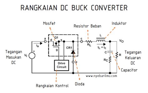 Penjelasan Tentang Sistem Dc Buck Converter Nyebarilmu