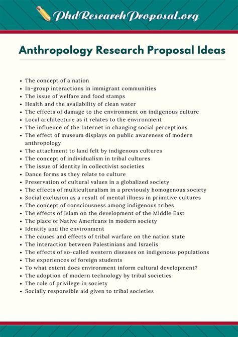 Anthropology Research Proposal Topics List Pdf Docdroid