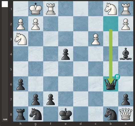 Chess Beginner Played My First Brilliant Move According To Chess Com